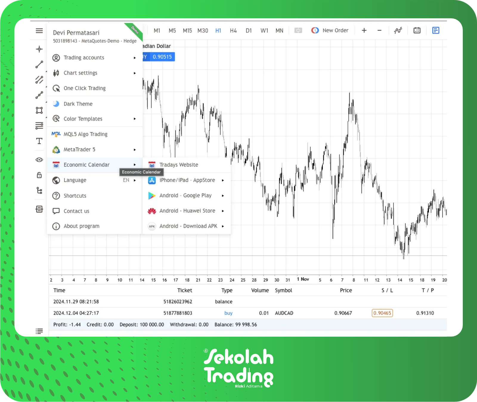 Sekolah Trading